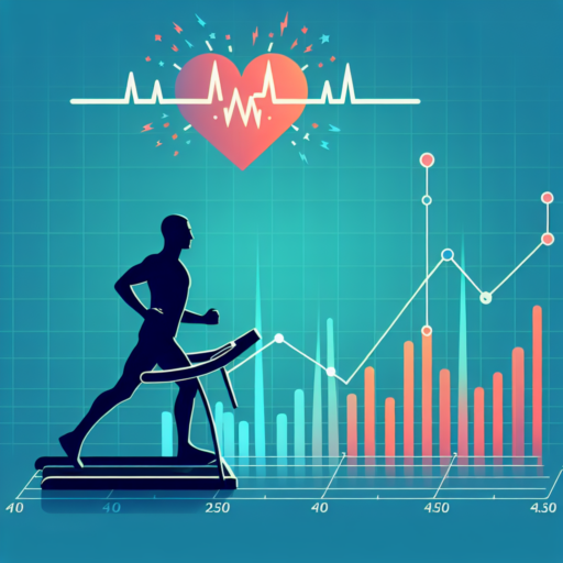 calories burned according to heart rate