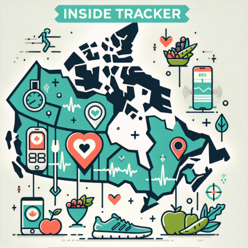 inside tracker canada