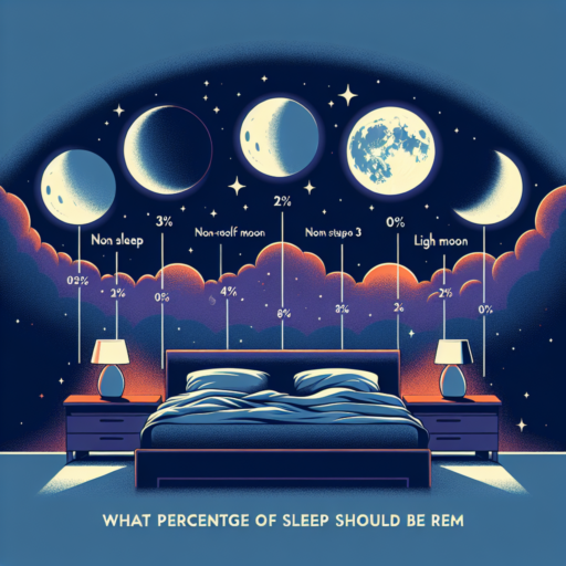 what percentage of sleep should be rem